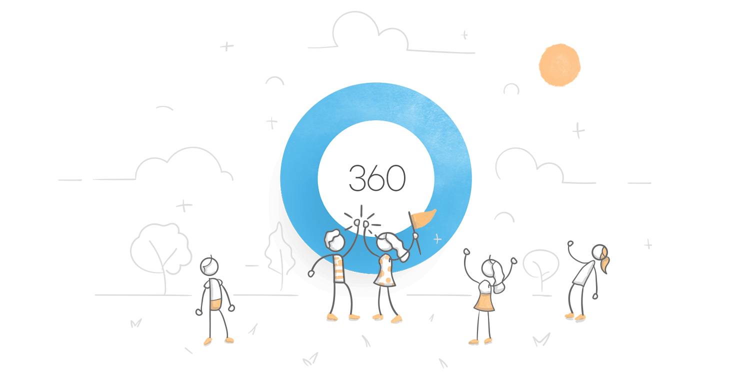 What’s the main features of Articulate 360?
