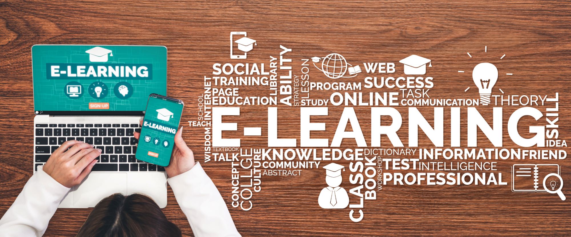 Elearning image with several words describing what elearning is